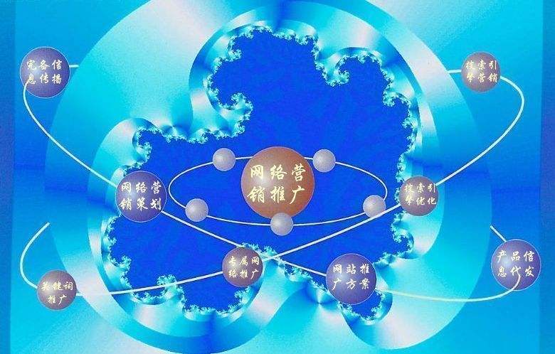 康巴什新媒体运营企业需要掌握的网络推广技巧有哪些